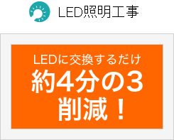 LED照明工事