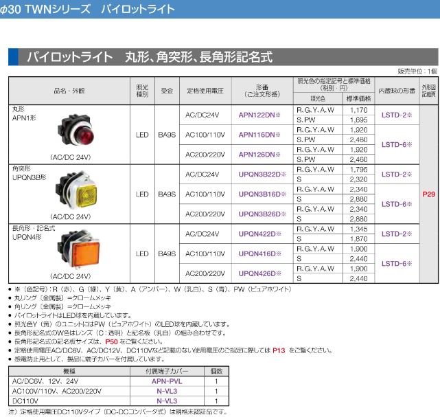 Φ30 TWN (APN/UPQN) ベストセラー製品 | 竹中電業株式会社