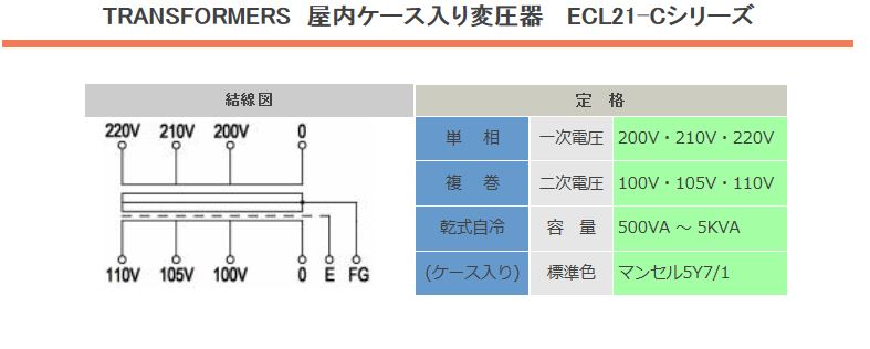 7094円 新発売の 相原電機 Sシリーズ トランス用屋内ケース S-4