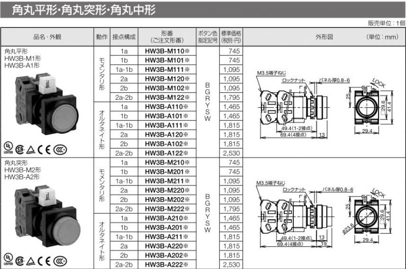 HW] 押ボタンスイッチ 樹脂リングの低価格タイプ | 竹中電業株式会社
