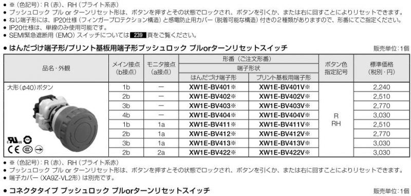 XW1E-BV/LV/TV φ22 非常停止用押ボタンスイッチ | 竹中電業株式会社