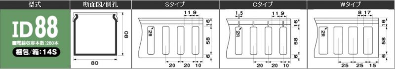 IDシリーズ 鉛フリーの配線ダクト 数多くの品種が揃っています！ | 竹中電業株式会社