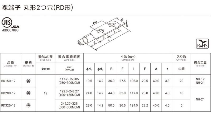 裸圧着端子 二つ穴 （RD丸形/D角形） | 竹中電業株式会社