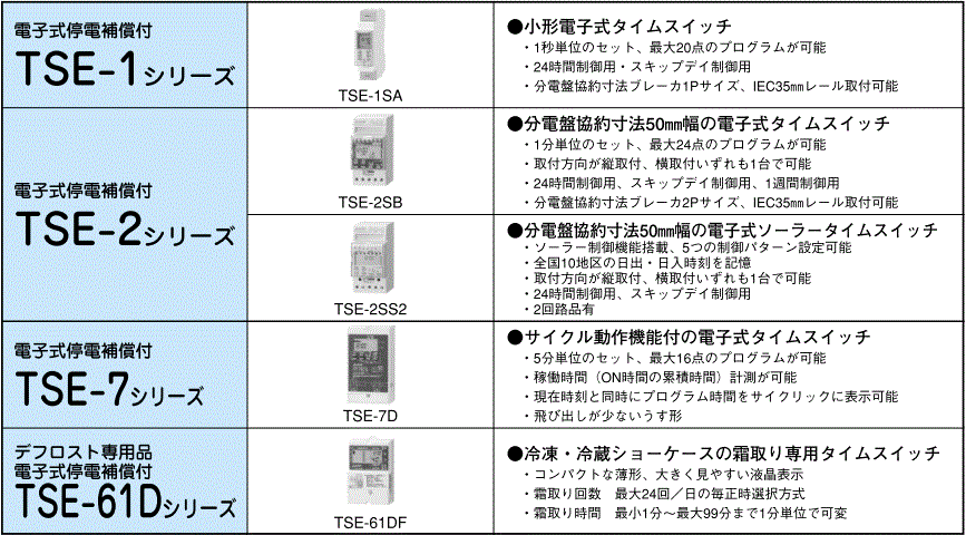 売上実績NO.1 三菱電機 TSE-61D 電子式 停電補償付デフロスト専用タイマー c接点AC200V7.5A