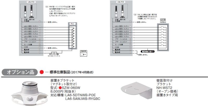 正規逆輸入品 パトライト 積層情報表示灯 POE LA65DTNWBPOE 1231203 送料別途見積り 法人 事業所限定 掲外取寄