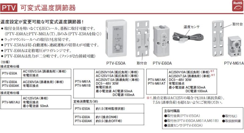 PTVシリーズ]可変式温度調節器 ユニットタイプ、端子台付 | 竹中電業 