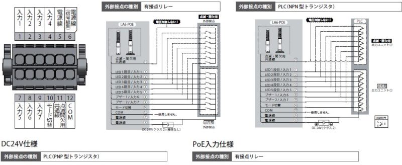 正規逆輸入品 パトライト 積層情報表示灯 POE LA65DTNWBPOE 1231203 送料別途見積り 法人 事業所限定 掲外取寄