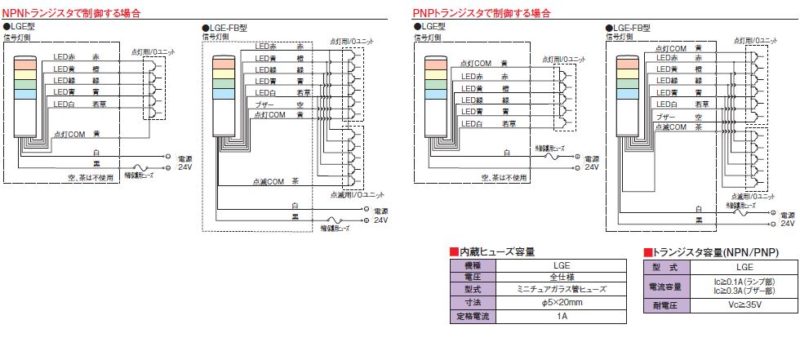 [LGE]シグナル・タワーLED大型積層信号灯Φ100 | 竹中電業株式会社