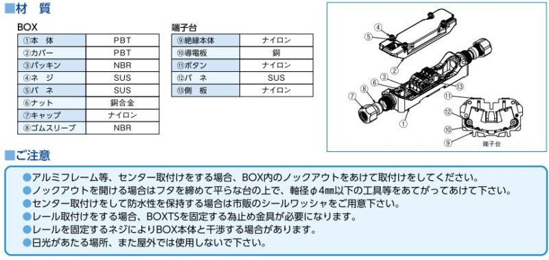 BOXTS スプリングロック端子台付防水型中継ボックス IP   竹中電業